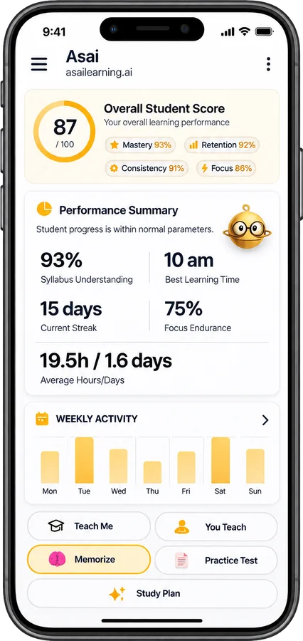 App screen showing the ASAI Score dashboard with mastery, retention and weekly activity.