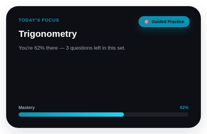 Mini dashboard showing a student's Trigonometry mastery progress and a guided-practice prompt.