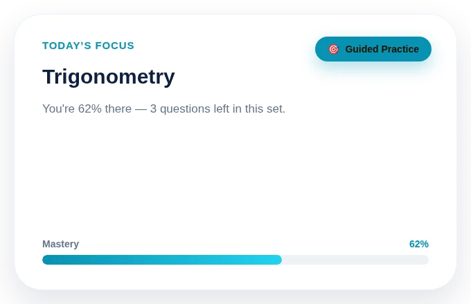 Mini dashboard showing a student's Trigonometry mastery progress and a guided-practice prompt.